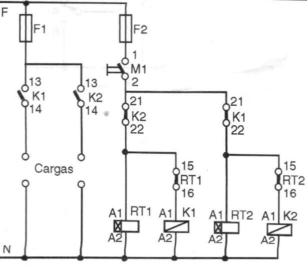 Semáforo de dos tiempos
Semáforo de dos tiempos