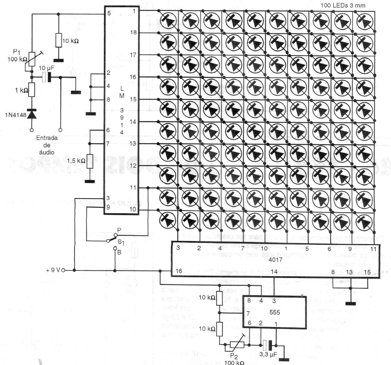 Matriz VU de 100 LED
Matriz VU de 100 LED