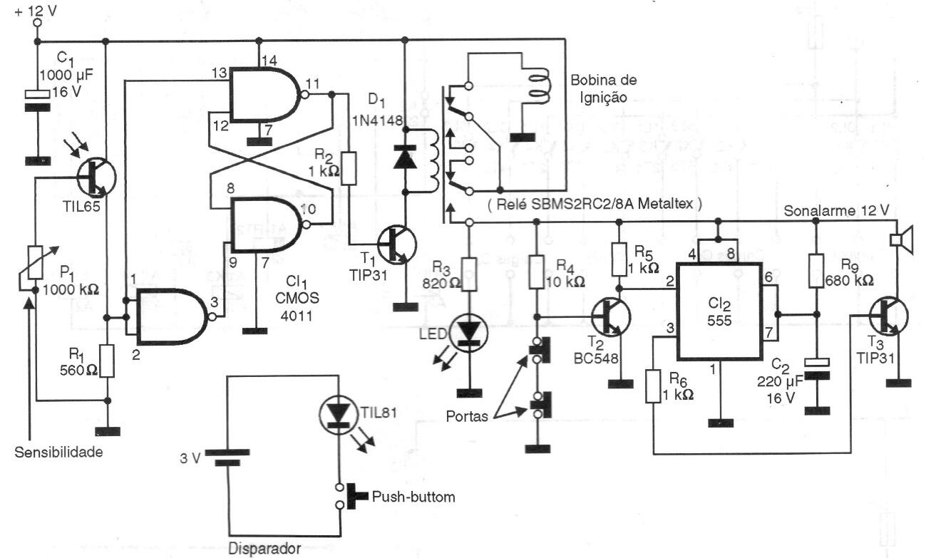 Auto Alarma
Auto Alarma