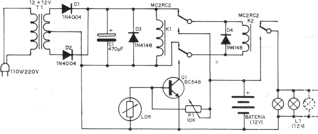 Iluminación de emergencia
Iluminación de emergencia