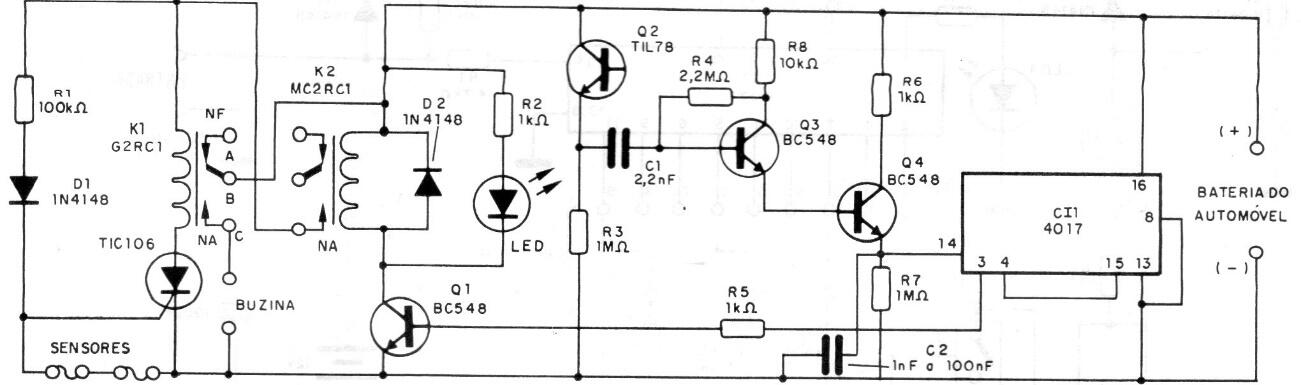 Alarma de coche
Alarma de coche