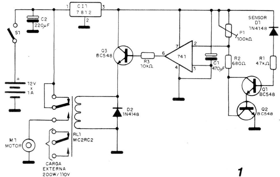 Ventilador termométrico
Ventilador termométrico