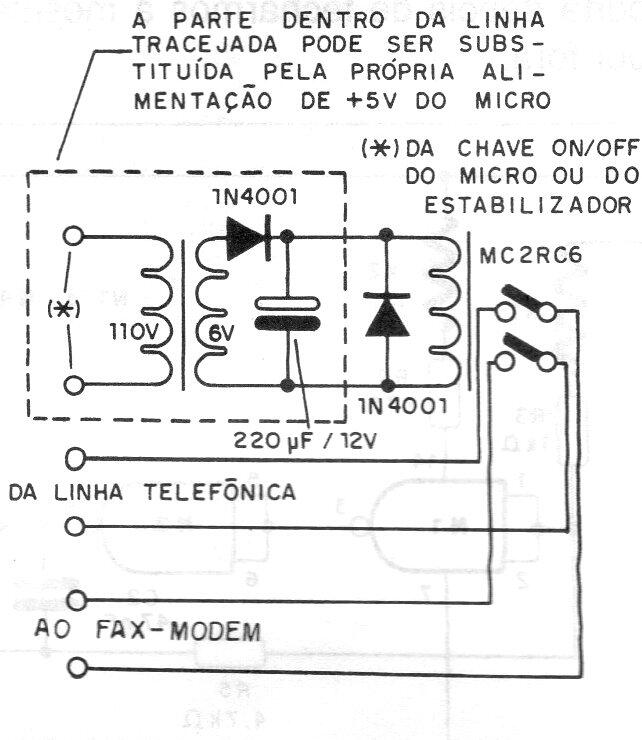Protección para fax y módem
Protección para fax y módem