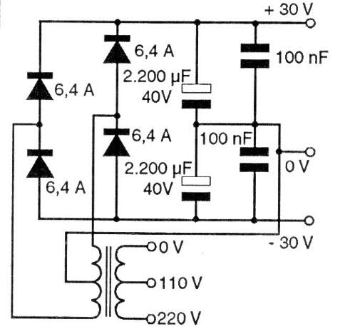 Fuente de alimentación simétrica de 30 V para amplificador
Fuente de alimentación simétrica de 30 V para amplificador
