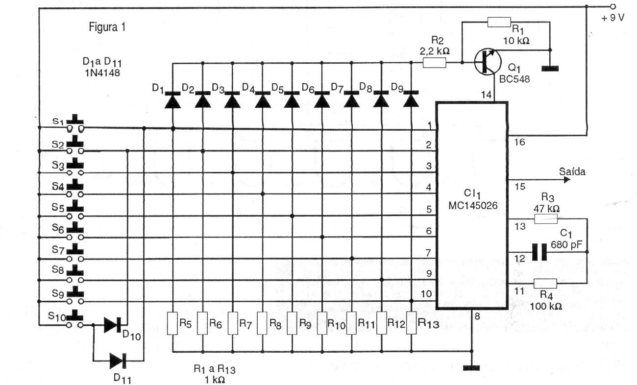 Codificador para control remoto
Codificador para control remoto