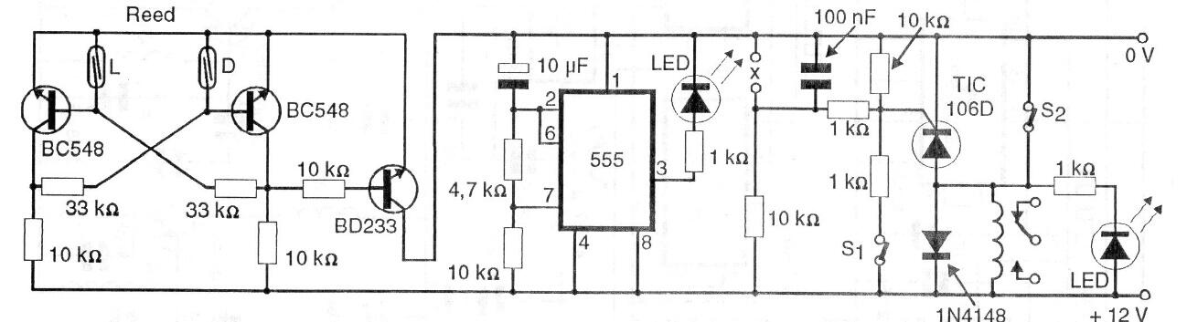 Alarma con mando magnético
Alarma con mando magnético