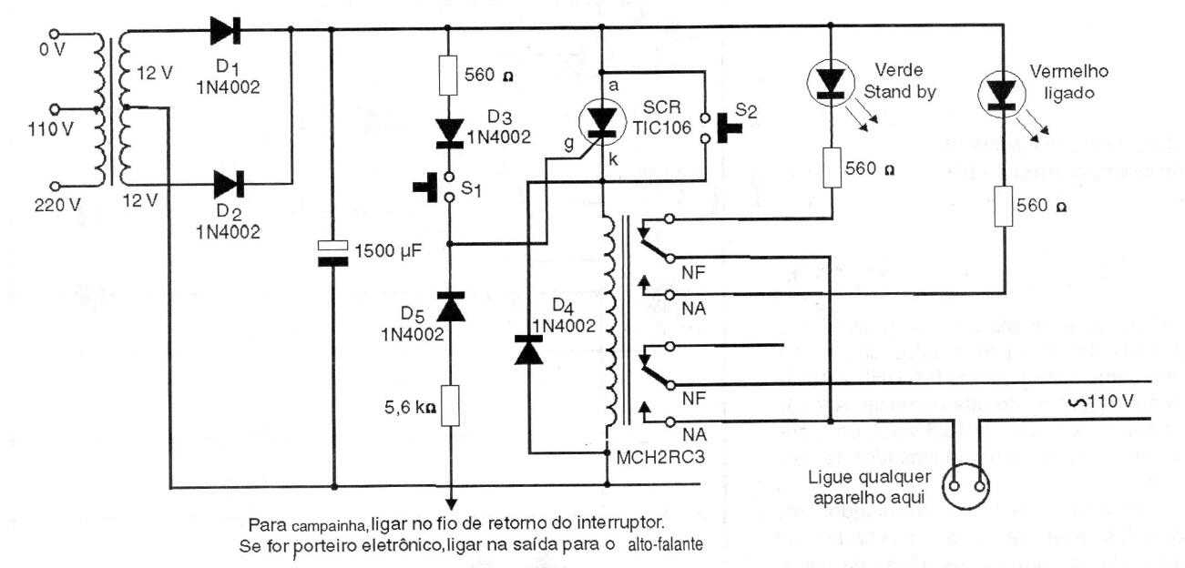 Asistencia automática
Asistencia automática