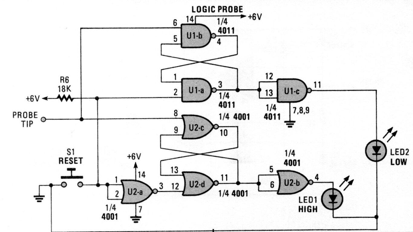 Prueba lógica
Prueba lógica
