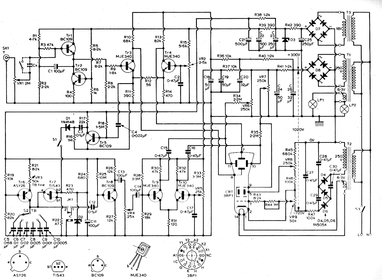 Osciloscopio transistorizado
Osciloscopio transistorizado