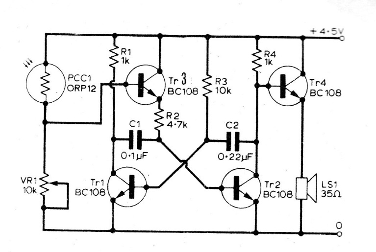 Oscilador controlado por luz
Oscilador controlado por luz