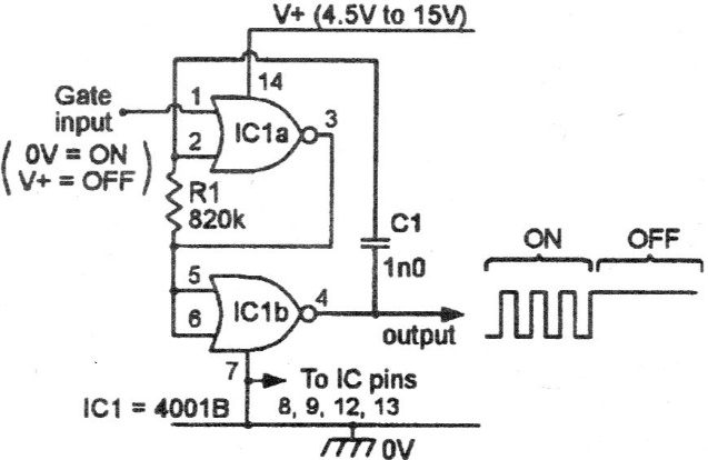 Oscilador CMOS controlado
Oscilador CMOS controlado