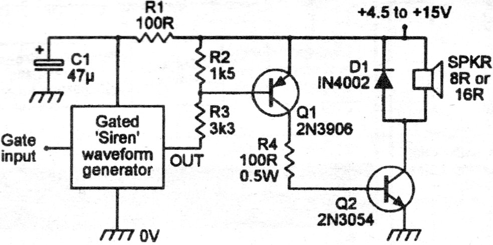 Pasos de potencia para osciladores de audio CMOS
Pasos de potencia para osciladores de audio CMOS