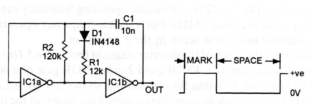 Oscilador CMOS con marca y espacio
Oscilador CMOS con marca y espacio