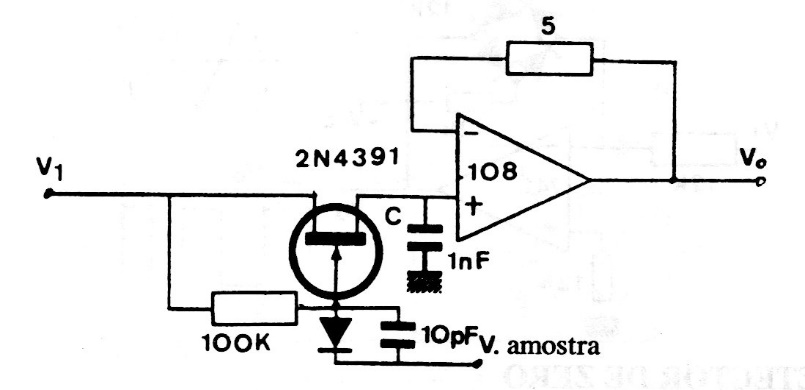 Circuito de muestreo y retención
Circuito de muestreo y retención