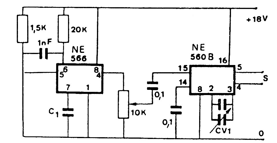 Generador de señales
Generador de señales
