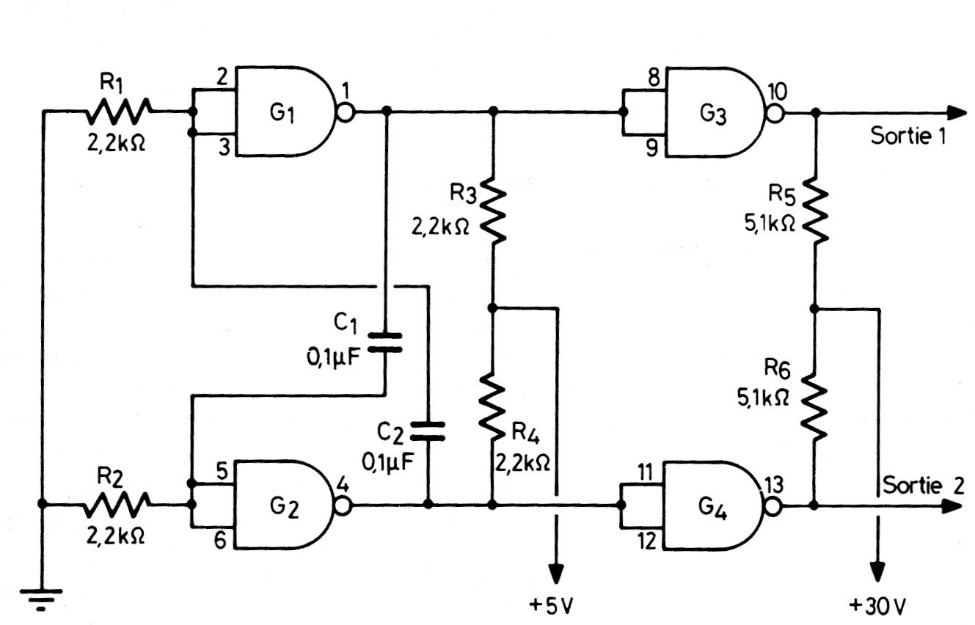 TTL astable con el 7401
TTL astable con el 7401
