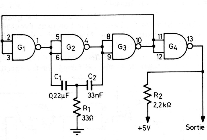 Generador de impulsos TTL 7401
Generador de impulsos TTL 7401