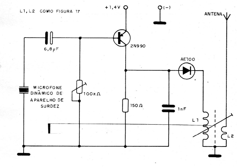 Transmisor de diodo Túnel II
Transmisor de diodo Túnel II