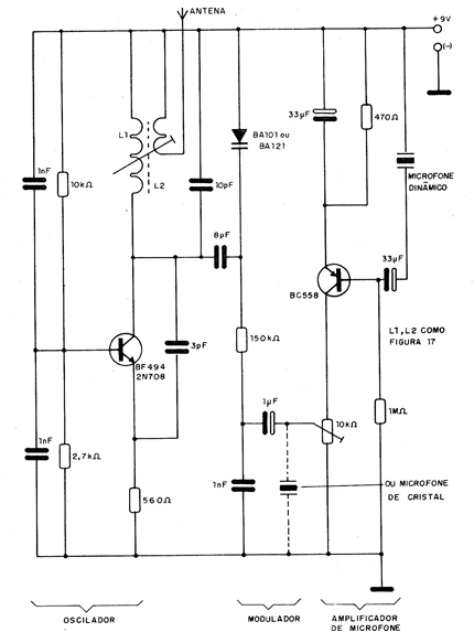 Transmisor espía con Varicap
Transmisor espía con Varicap