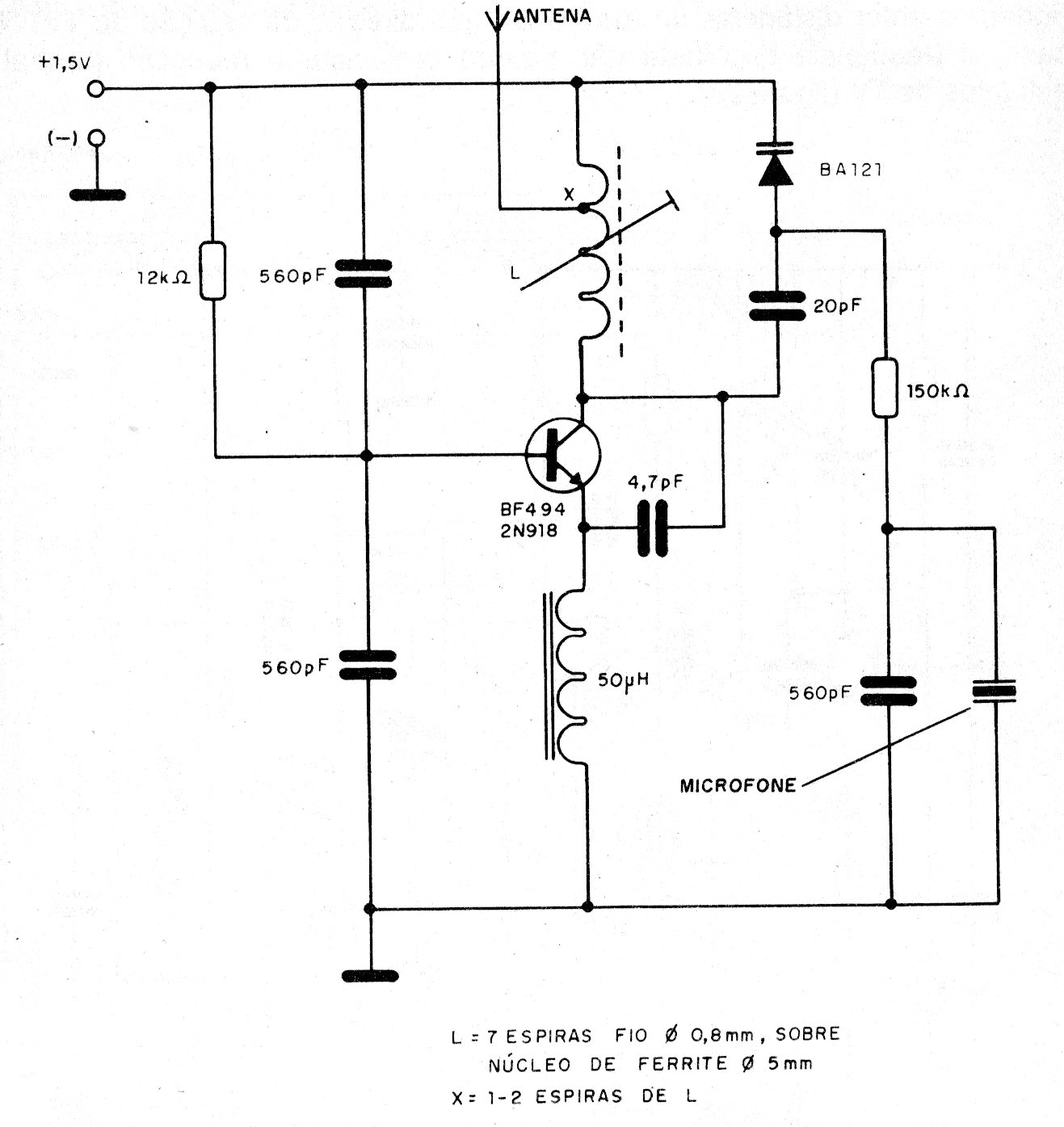 Transmisor Match Box
Transmisor Match Box
