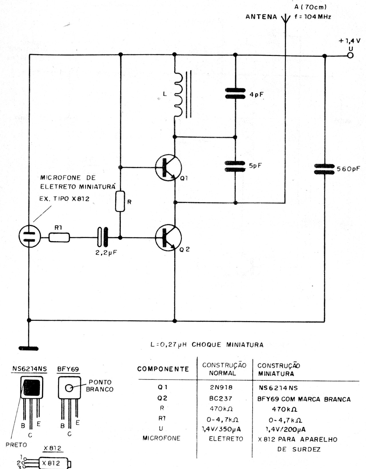 Transmisor Micro FM
Transmisor Micro FM