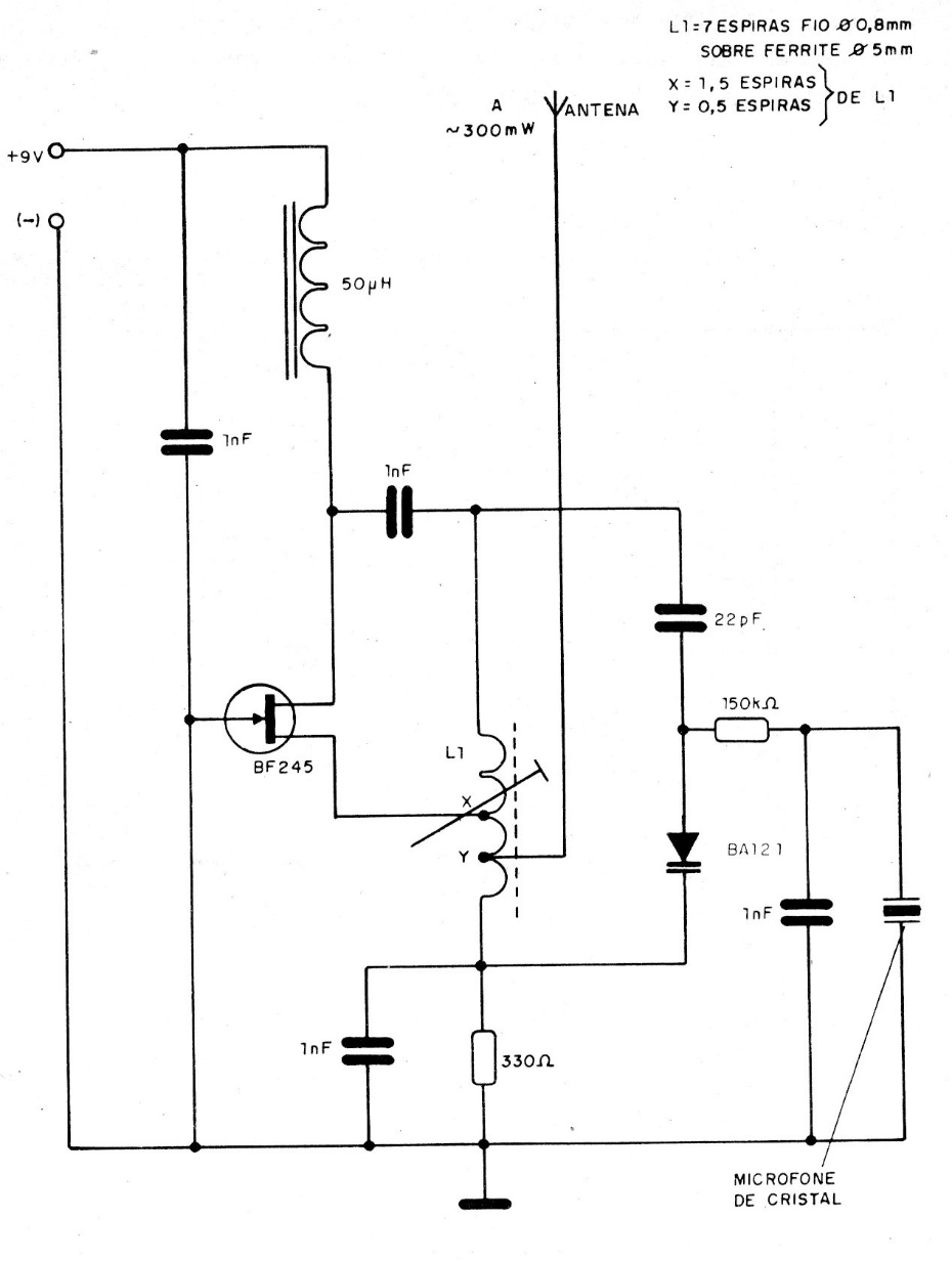 Transmisor de 300 mW con FET
Transmisor de 300 mW con FET