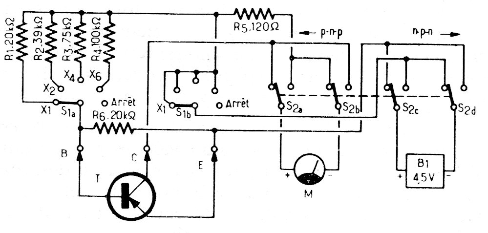 Probador de transistores con banda de ganancia
Probador de transistores con banda de ganancia
