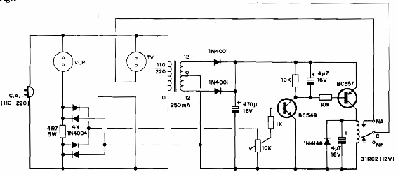 Mando a distancia conjugado
Mando a distancia conjugado