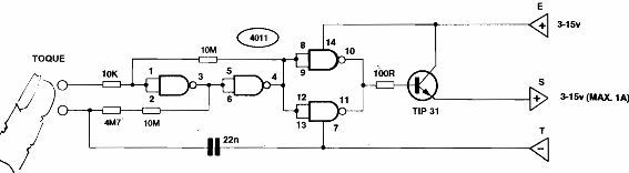 Control de toque
Control de toque