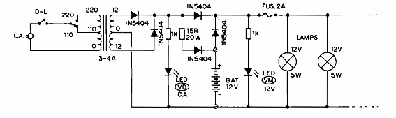Luz de emergencia
Luz de emergencia
