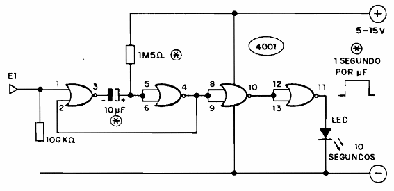 CMOS monoestable
CMOS monoestable