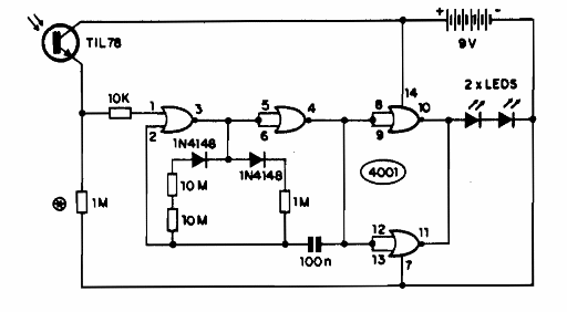 Pulsador nocturno
Pulsador nocturno