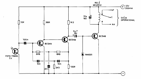 Relé de infrarrojos sintonizado
Relé de infrarrojos sintonizado