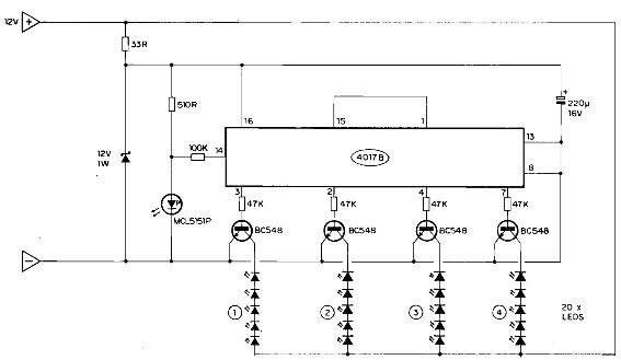 Indicador secuencial
Indicador secuencial