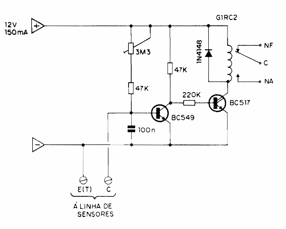 Sensor óptico múltiple 
