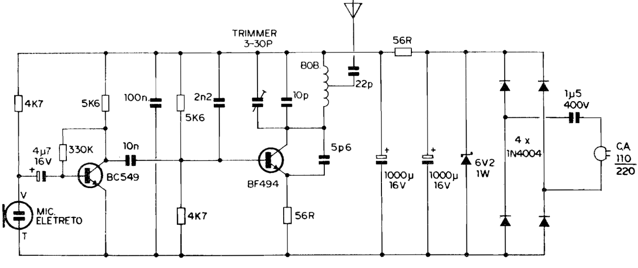 Transmisor FM CA
Transmisor FM CA
