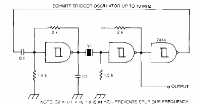 Oscilador con gatillo
Oscilador con gatillo