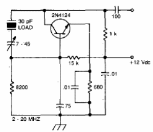 Oscilador de cristal
Oscilador de cristal