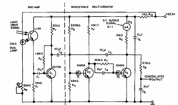 Receptor de luz modulada
Receptor de luz modulada