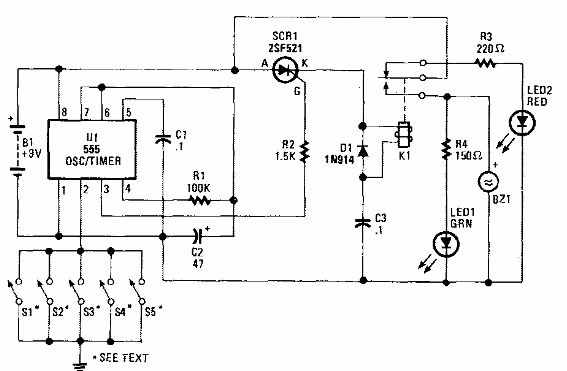 Alarma antirrobo
Alarma antirrobo