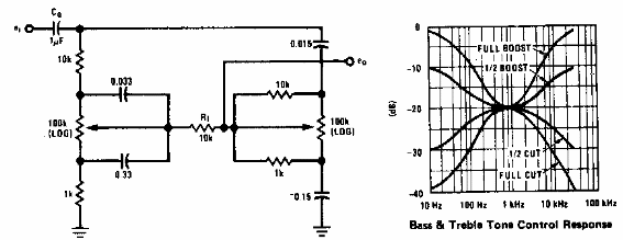 Control de tono pasivo
Control de tono pasivo