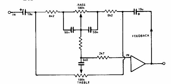 Control de tono Baxandall
Control de tono Baxandall