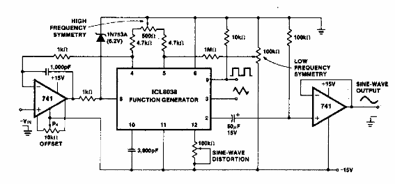 Oscilador controlado por tensión 8038
Oscilador controlado por tensión 8038
