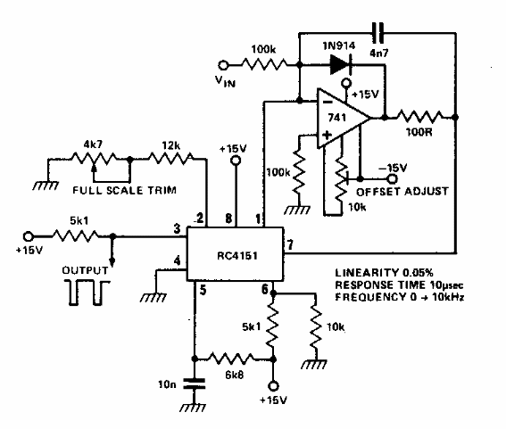 Oscilador controlado por tensión de precisión
Oscilador controlado por tensión de precisión