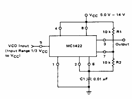 Oscilador controlado por tensión
Oscilador controlado por tensión