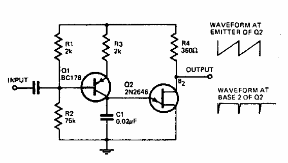 Oscilador controlado por tensión
Oscilador controlado por tensión