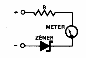 Medidor con supresión de cero
Medidor con supresión de cero
