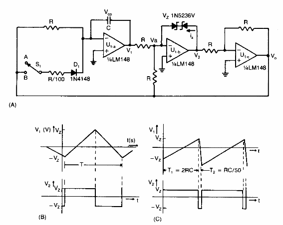 Generador de funciones de bajo costo
Generador de funciones de bajo costo