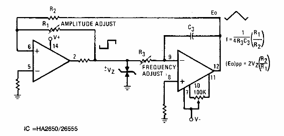 Generador de funciones de bajo costo
Generador de funciones de bajo costo
