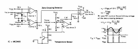 Detector de paso cero con sensor de temperatura 
